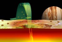 Io Volcanoes