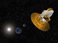 WMAP Spacecraft