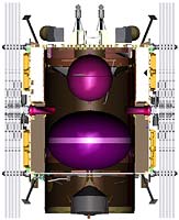 Illustration of  Dawn Spacecraft Inside View