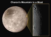Close-Up of Charon's 'Mountain in a Moat'