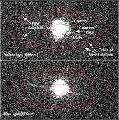 The Pluto system on June 14, 2002