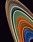 Rings of Saturn