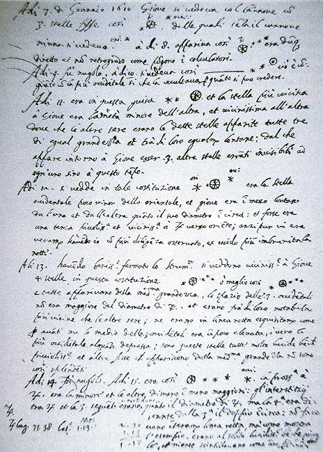 Ngày 07/01/1610, Galileo đã phát hiện ra 3 trong số 4 vệ tinh thuộc nhóm vệ tinh Galileo của Sao Mộc - manuscr2 / Thiên văn học Đà Nẵng